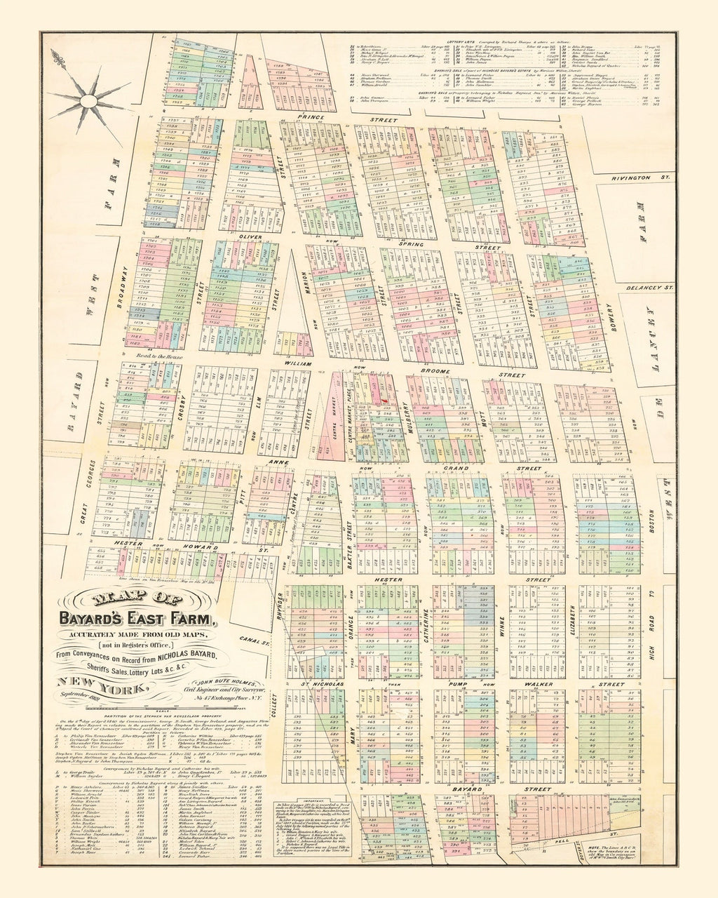 Vintage Map of Little Italy, New York 1869