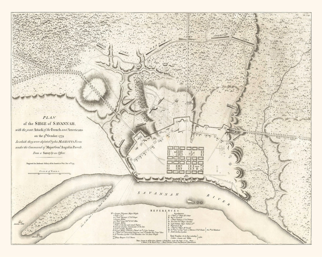 Vintage Map of Savannah, Georgia 1794