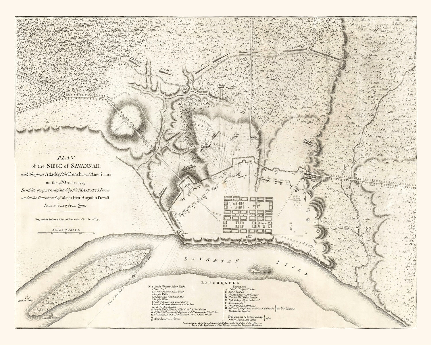Vintage Map of Savannah, Georgia 1794