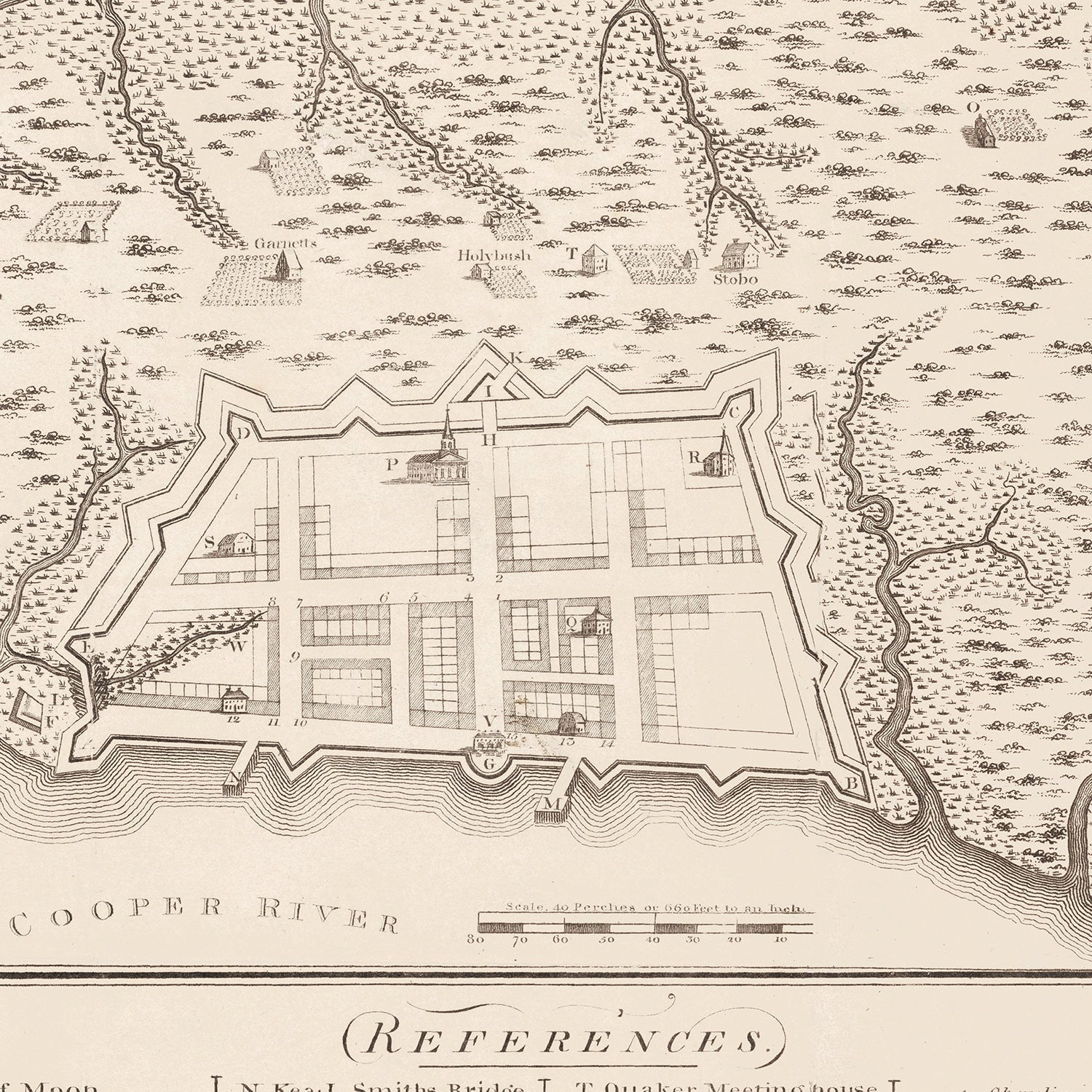 Vintage Map of Charleston, South Carolina 1809