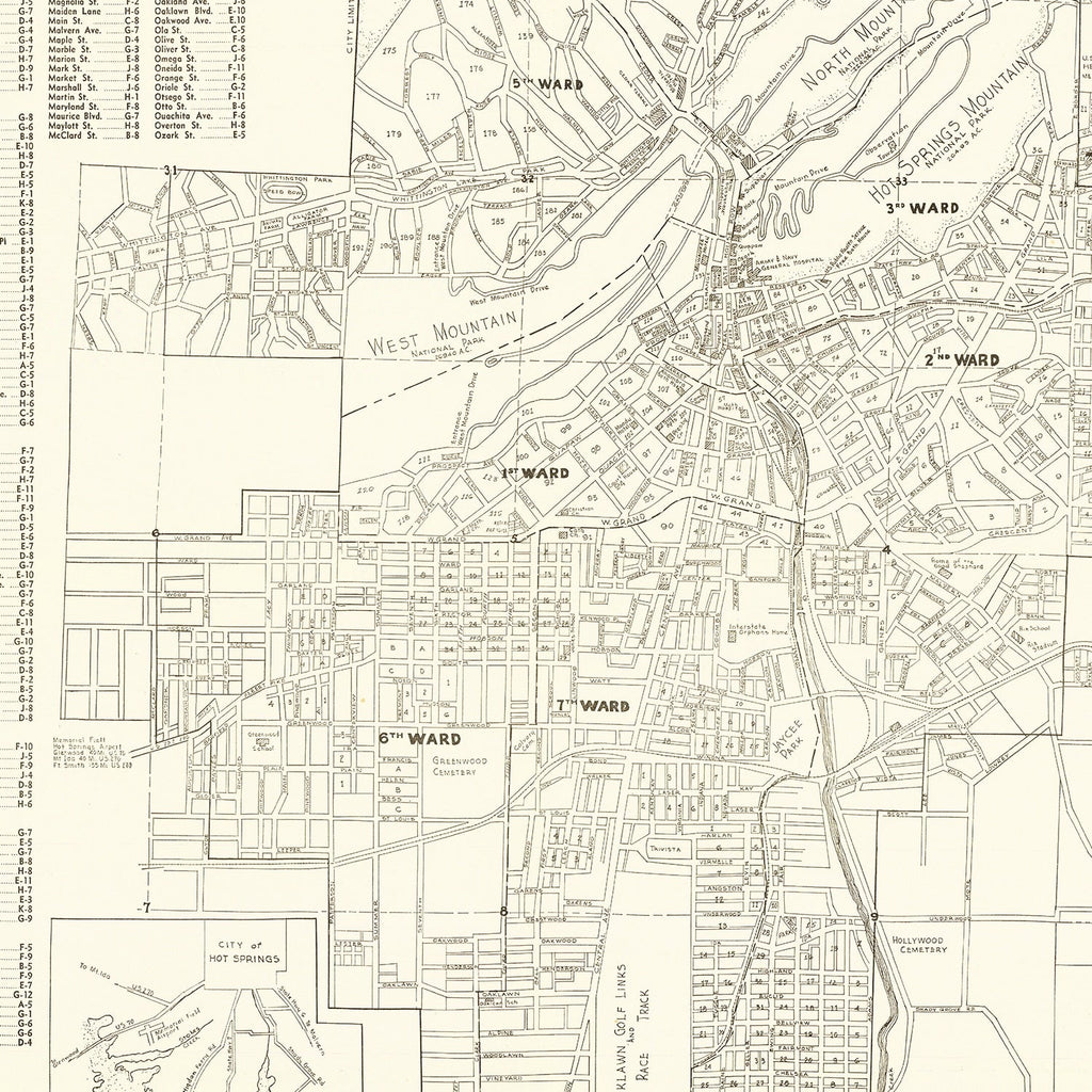 Vintage Map of Hot Springs, Arkansas 1948