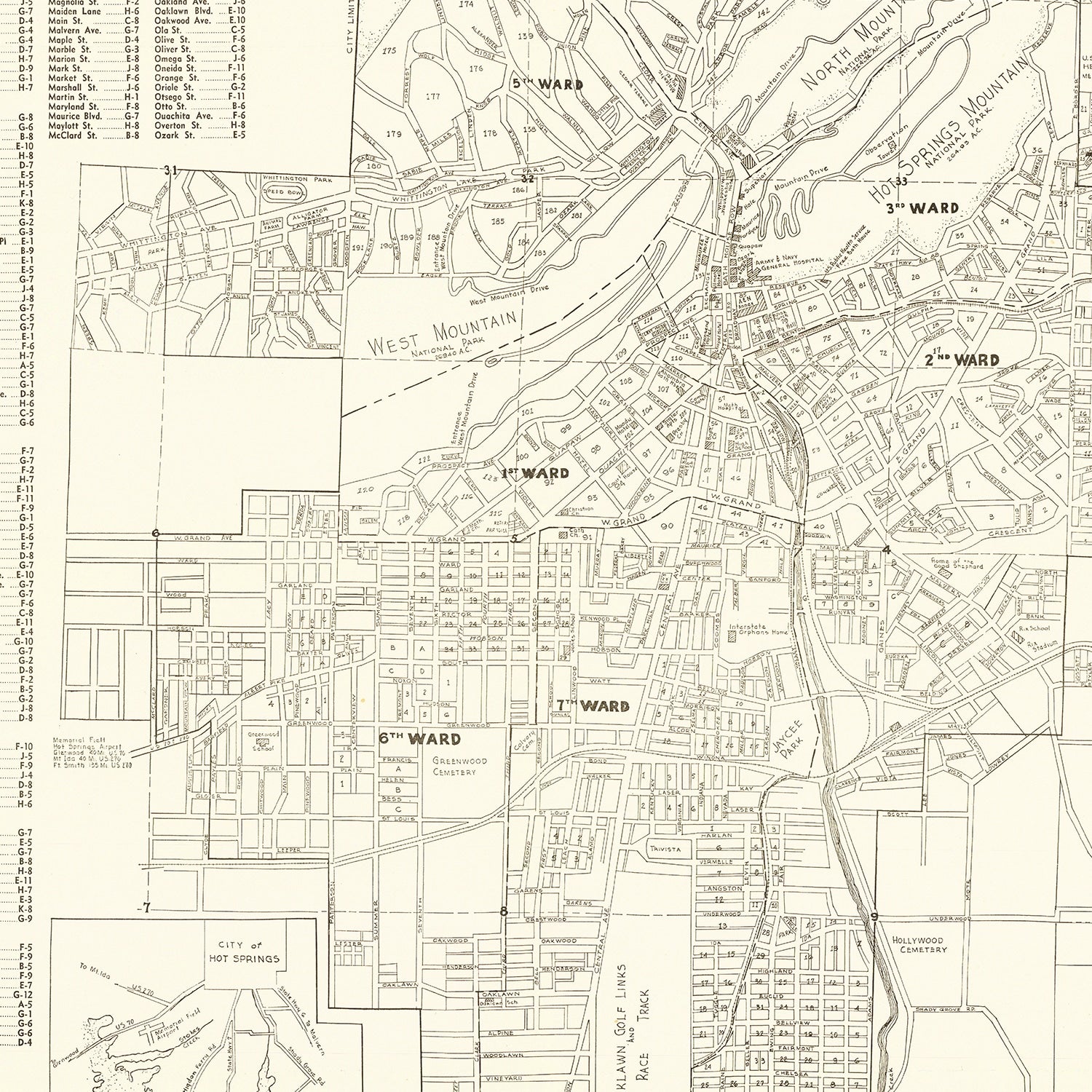 Vintage Map of Hot Springs, Arkansas 1948