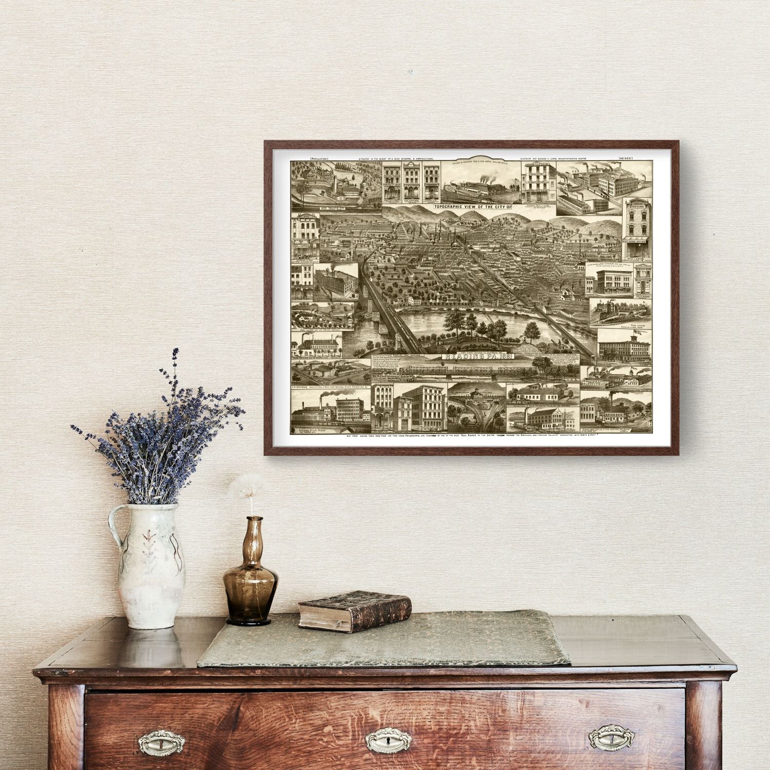 Vintage Map of Reading, Pennsylvania 1881