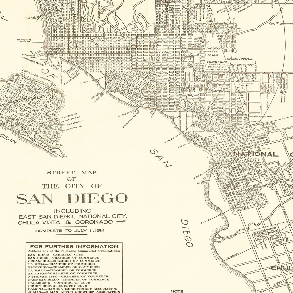 Vintage Map of San Diego, California 1914