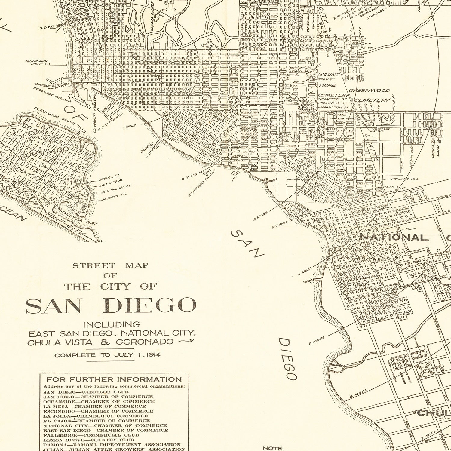 Vintage Map of San Diego, California 1914