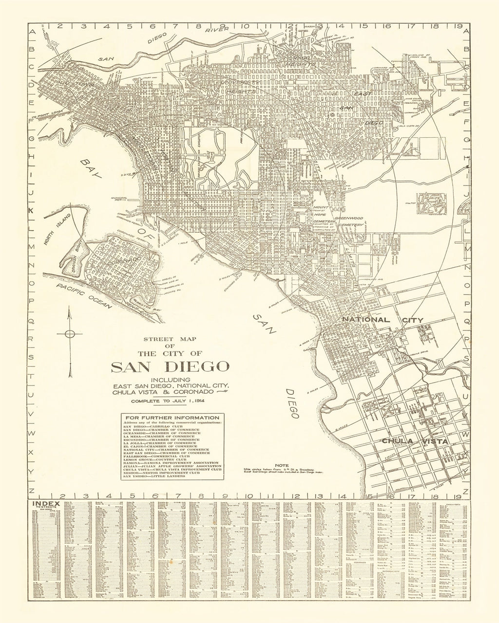 Vintage Map of San Diego, California 1914