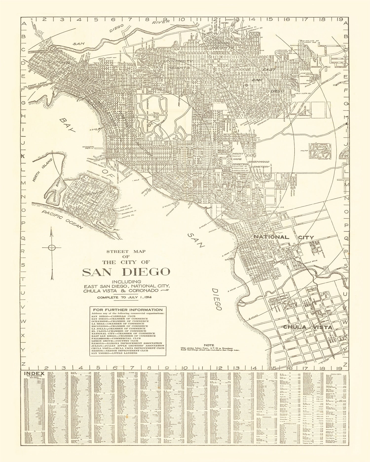 Vintage Map of San Diego, California 1914