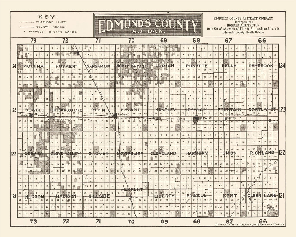 Vintage Map of Edmunds County, South Dakota 1918