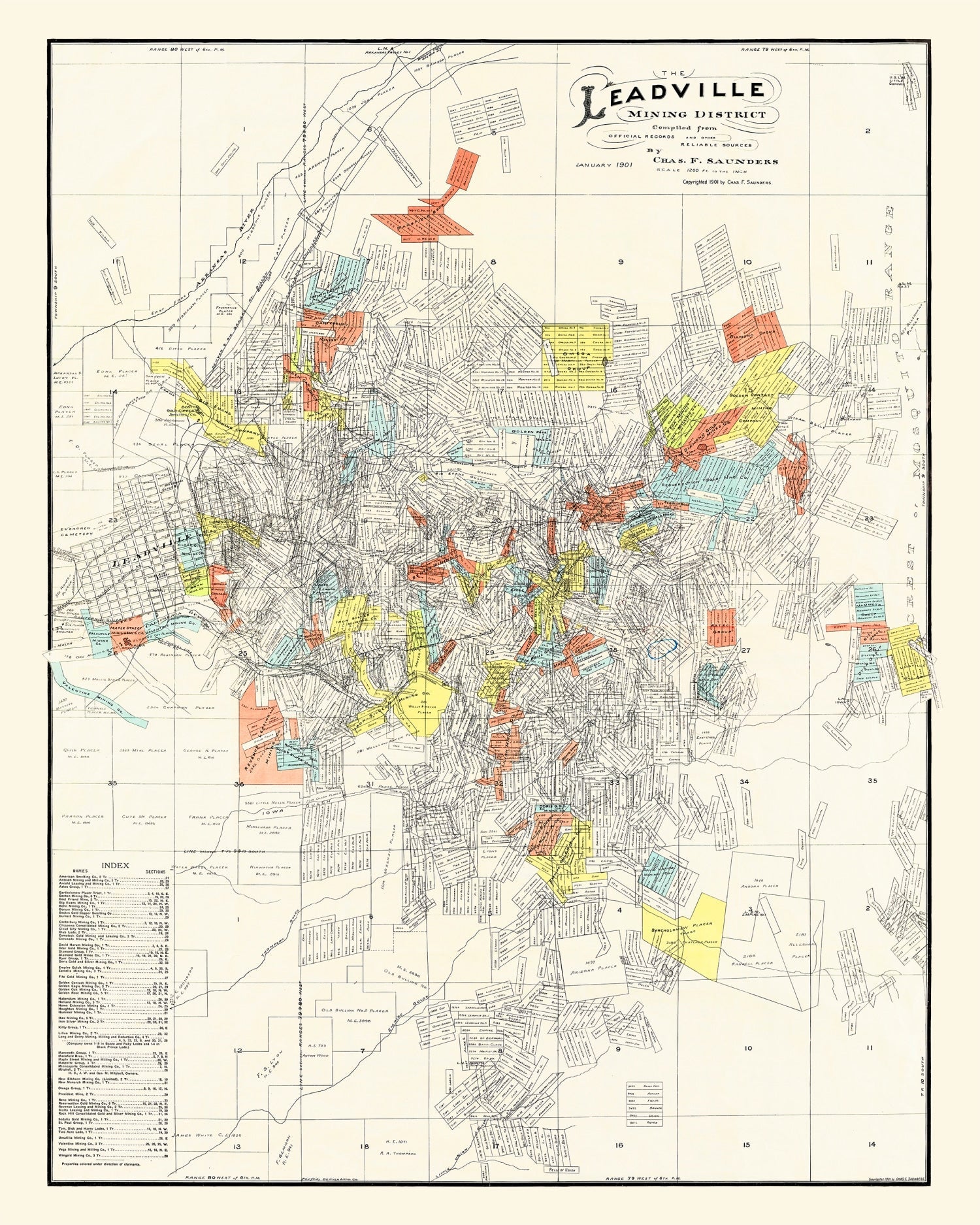 Vintage Leadville Mining District Map 1901