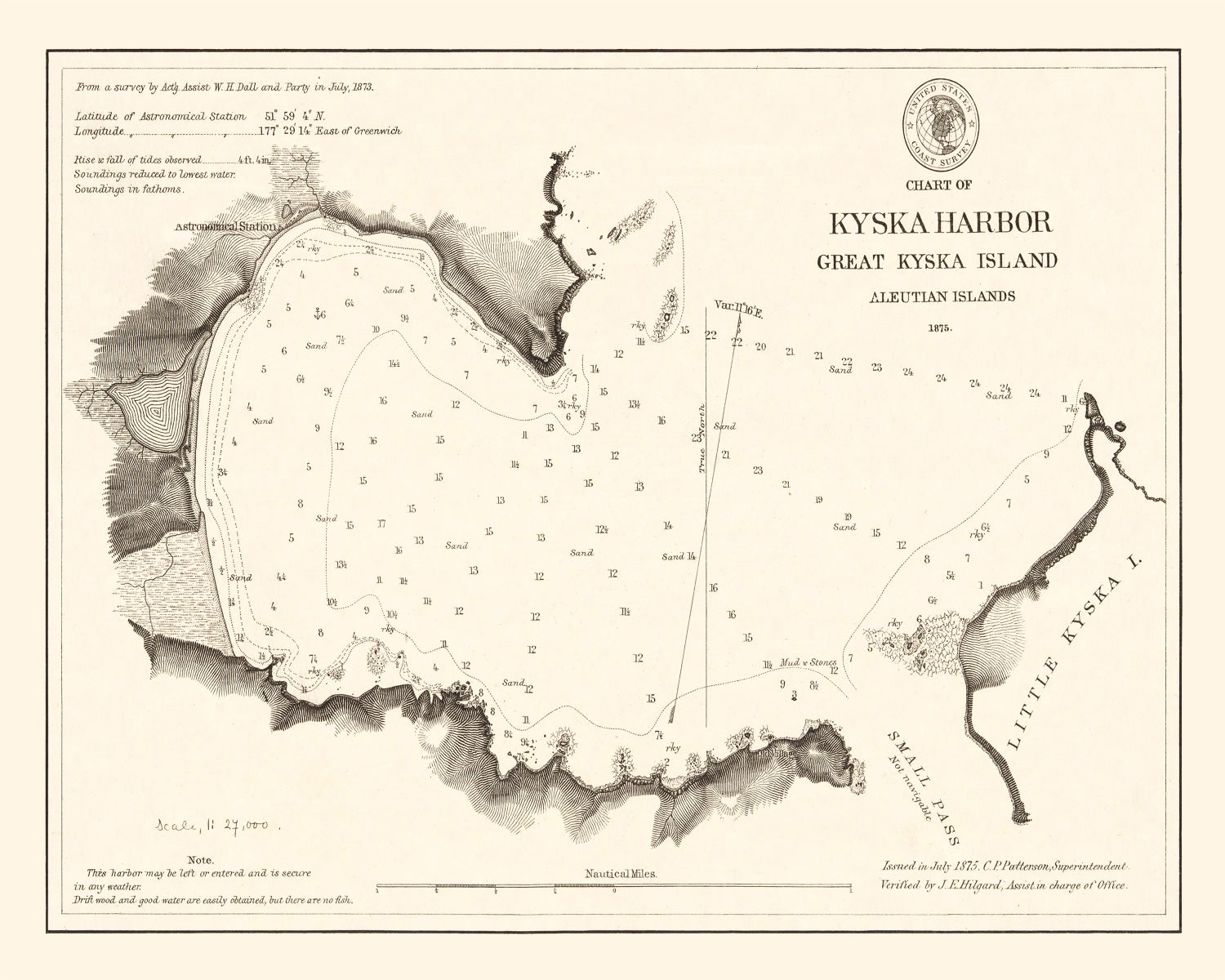 Vintage Kyska Harbor Map 1875