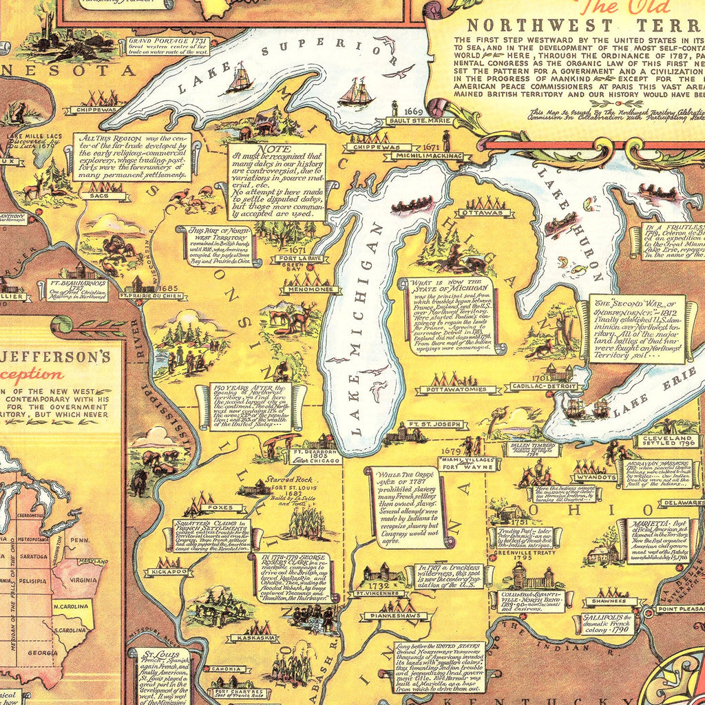 Vintage Map of the Old Northwest Territory 1787