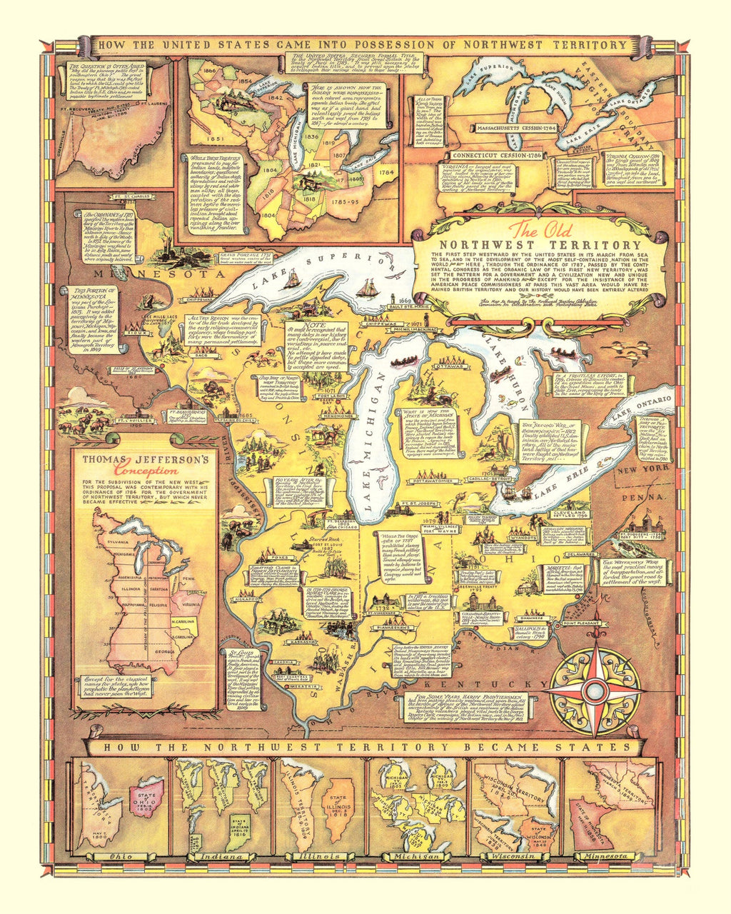 Vintage Map of the Old Northwest Territory 1787