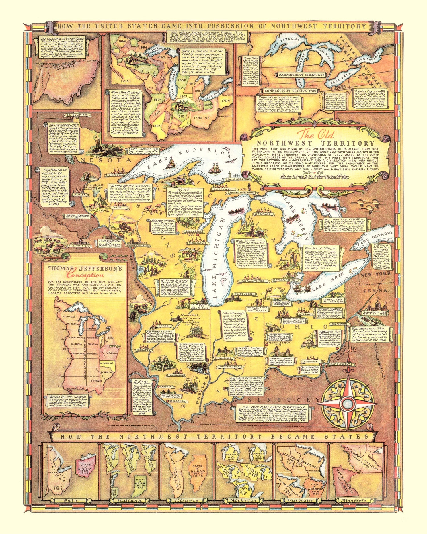 Vintage Map of the Old Northwest Territory 1787