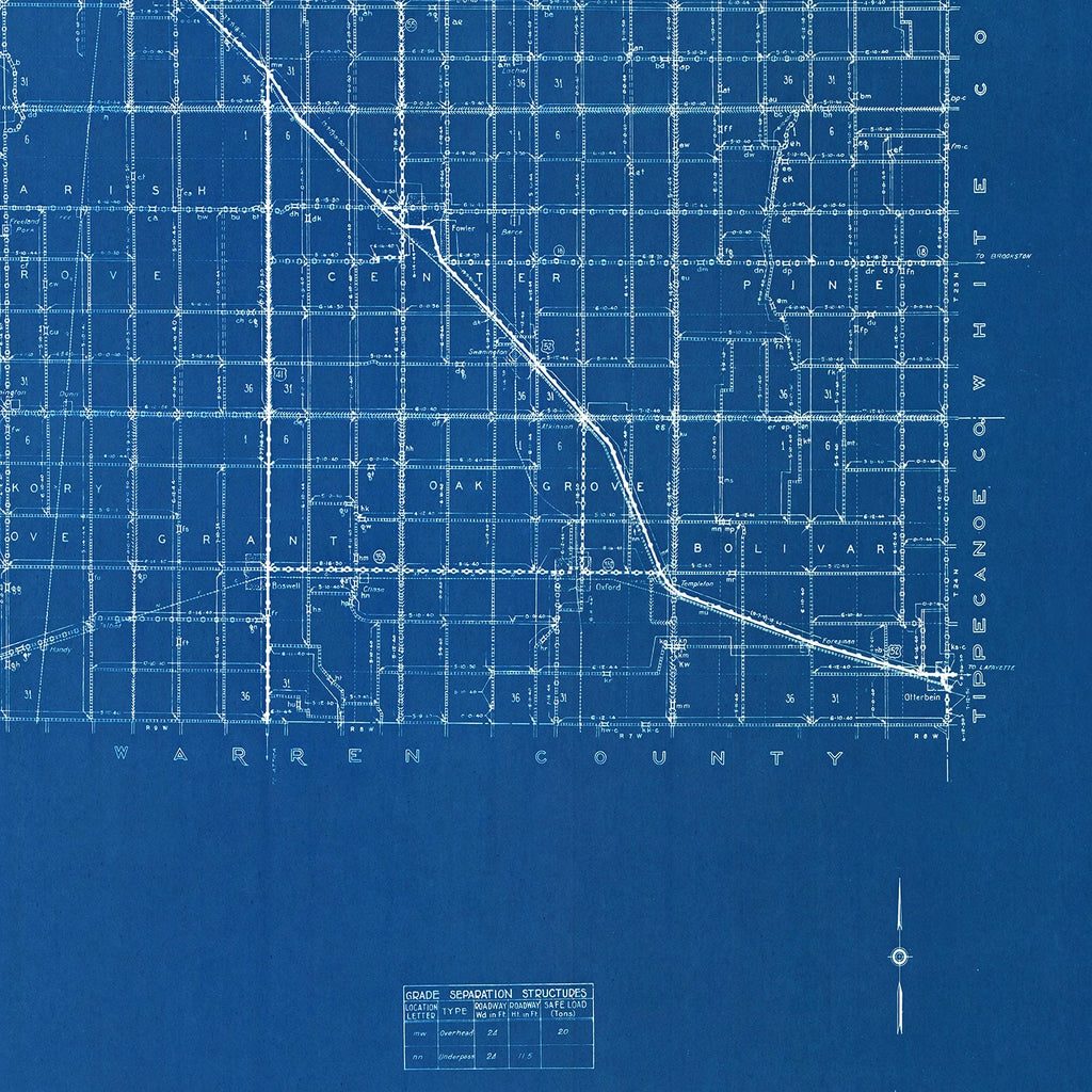 Vintage Map of Benton County, Indiana 1936