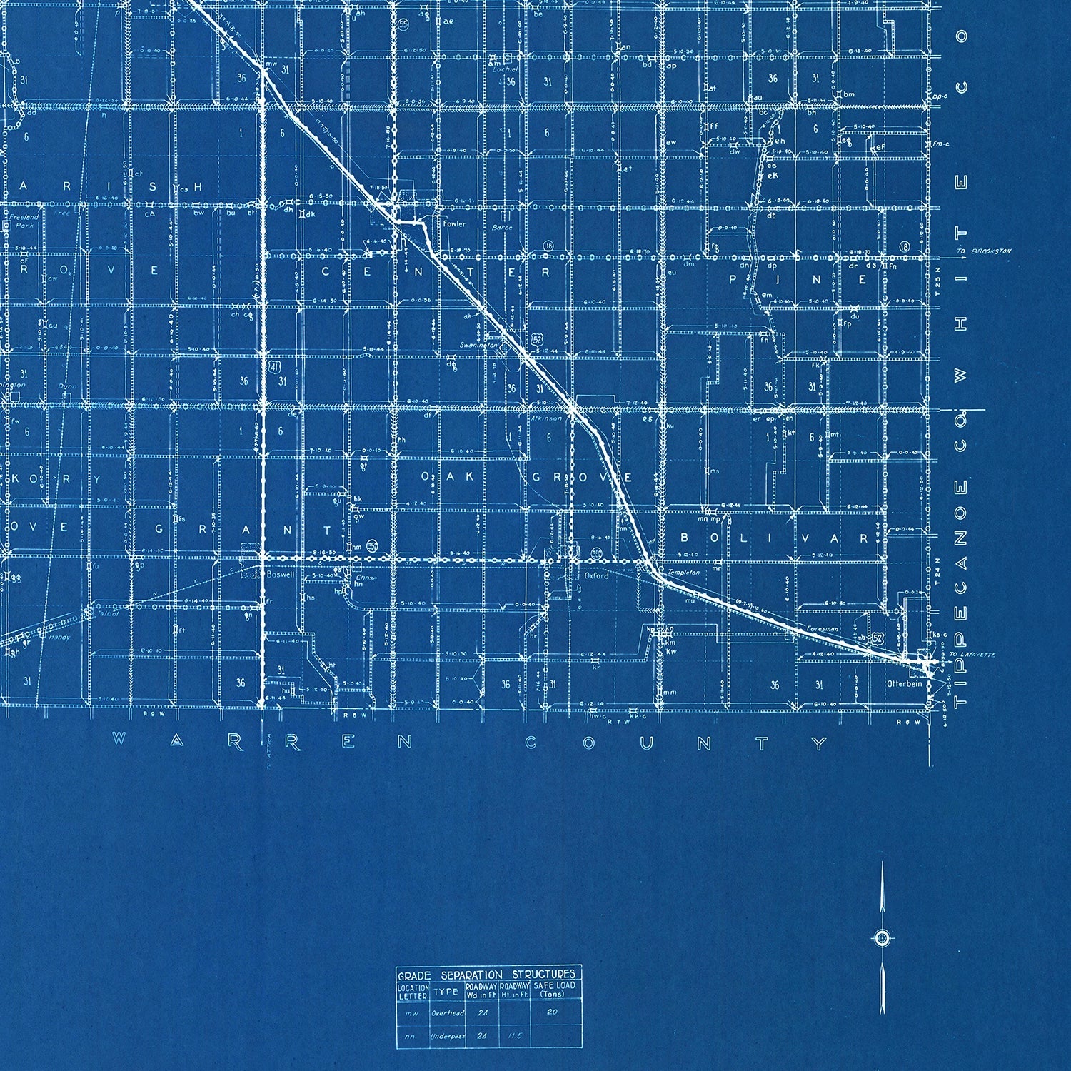 Vintage Map of Benton County, Indiana 1936