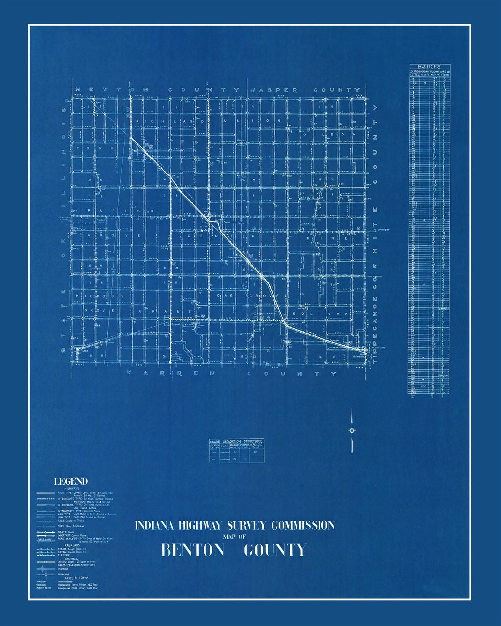 Vintage Map of Benton County, Indiana 1936