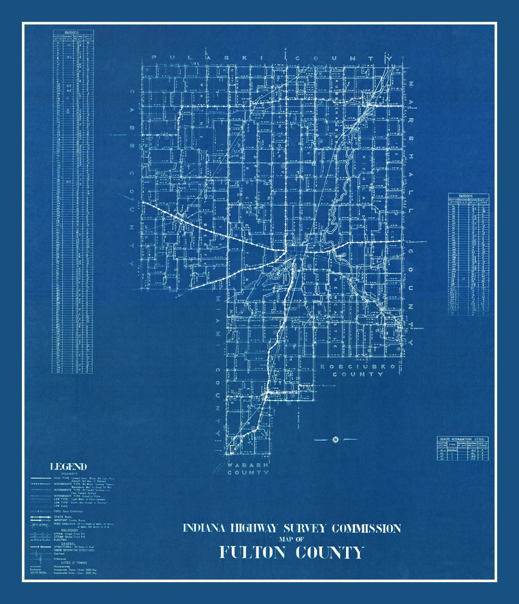 Vintage Map of Fulton County, Indiana 1936