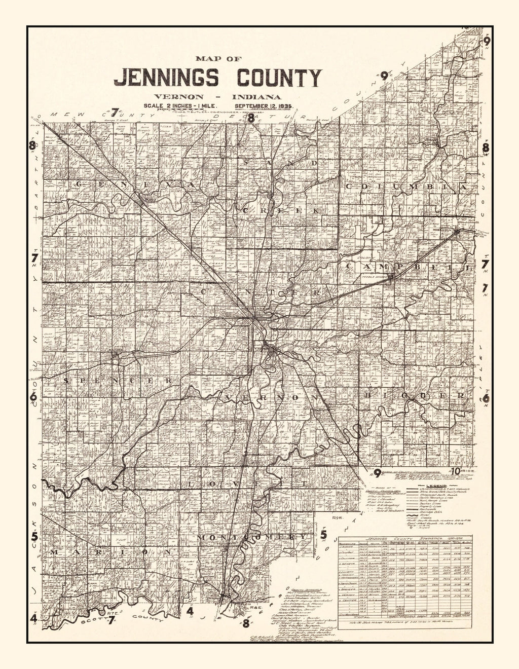 Vintage Map of Jennings County, Indiana 1935