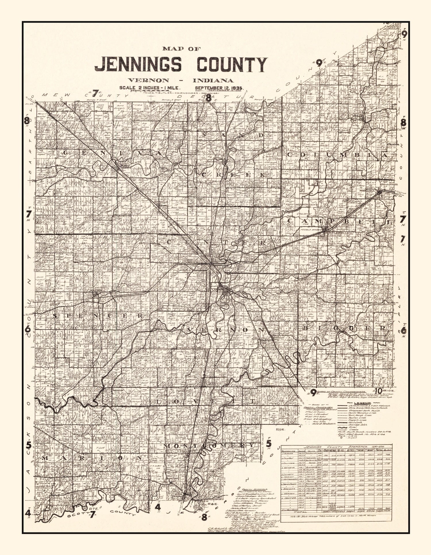 Vintage Map of Jennings County, Indiana 1935
