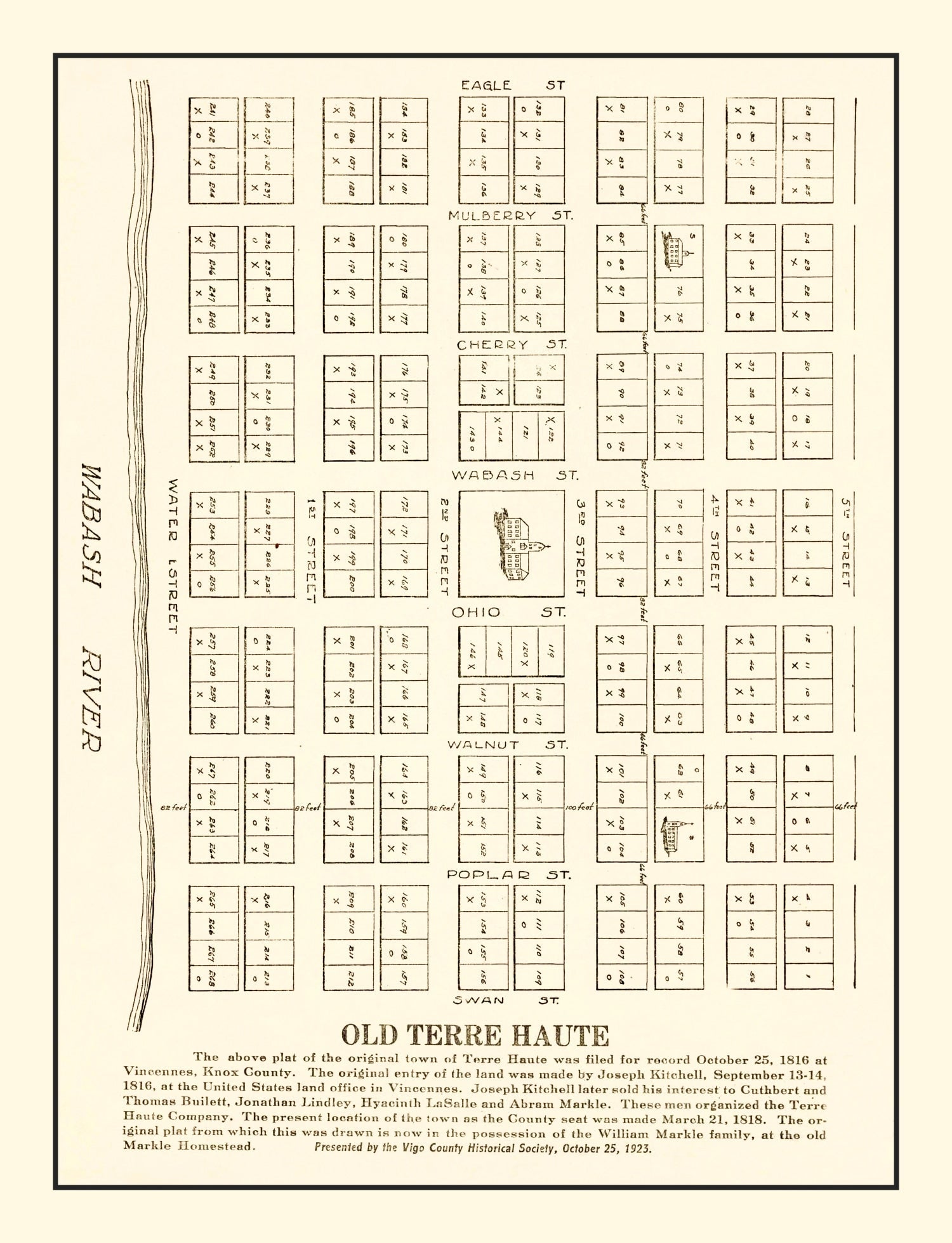 Vintage Map of Terre Haute, Indiana 1923
