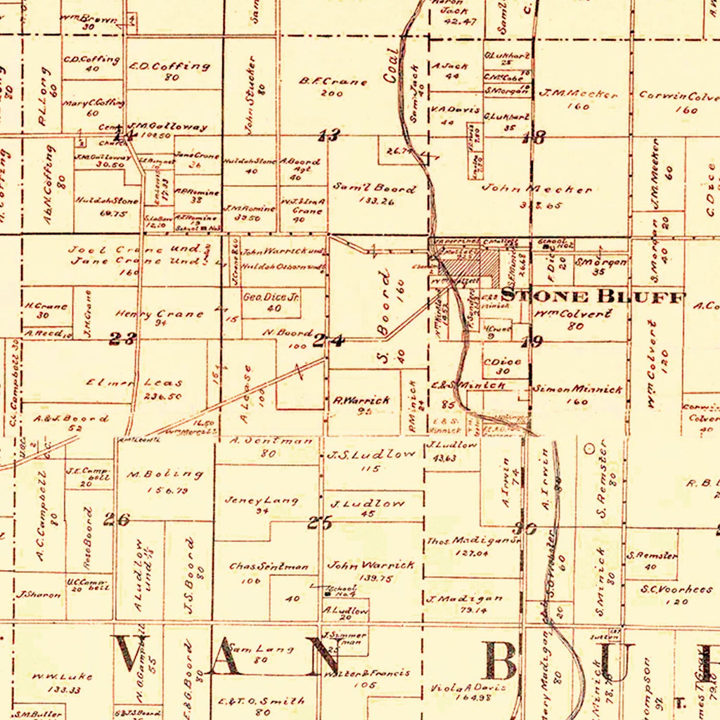 Vintage Map of Fountain County, Indiana 1897