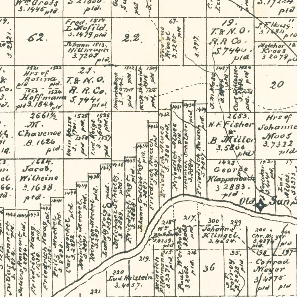 Vintage Map of Menard County, Texas 1879