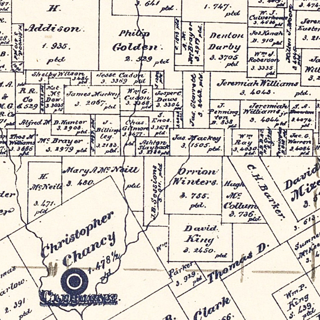 Vintage Map of Johnson County, Texas 1887
