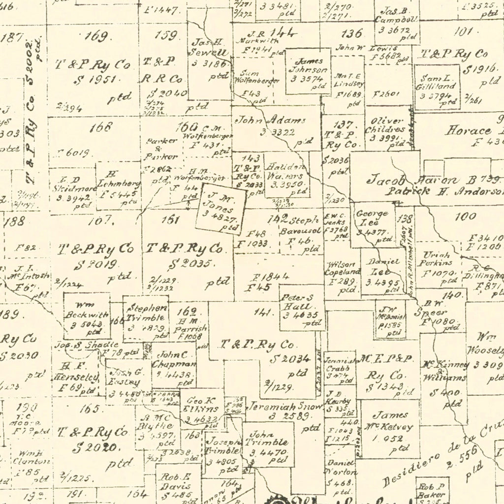 Vintage Map of Parker County, Texas 1889