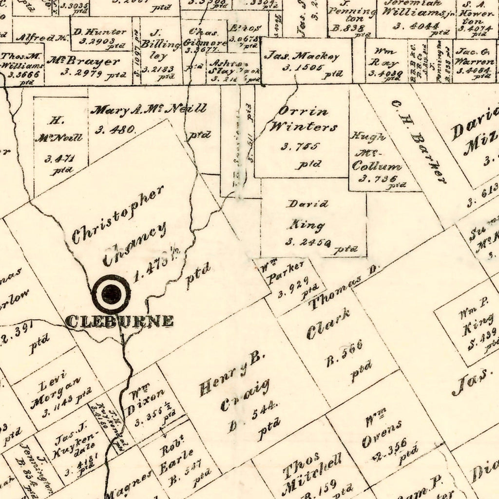 Vintage Map of Johnson County, Texas 1888
