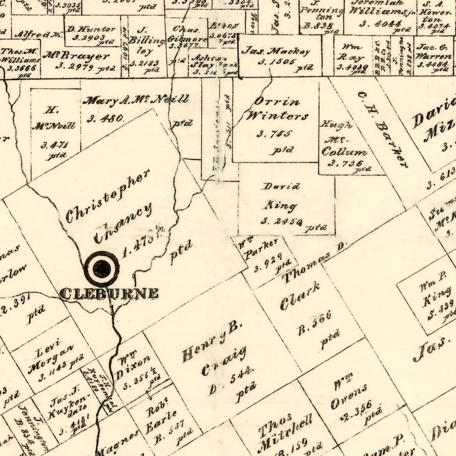 Vintage Map of Johnson County, Texas 1888