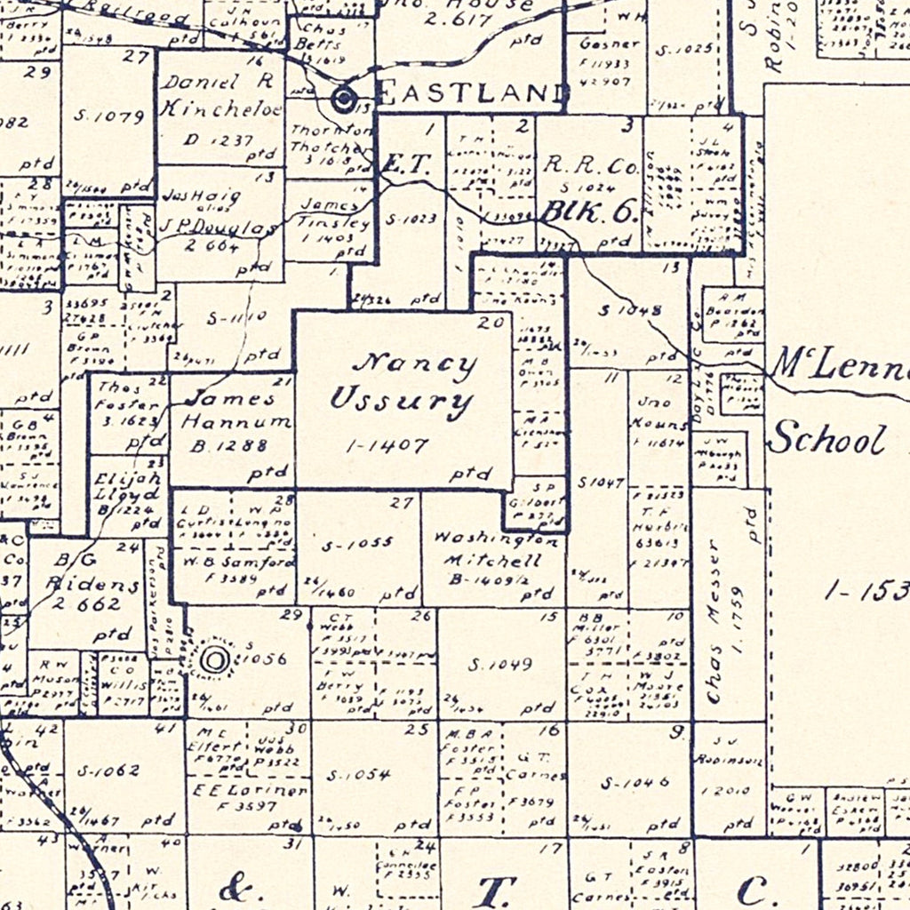 Vintage Map of Eastland County, Texas 1896