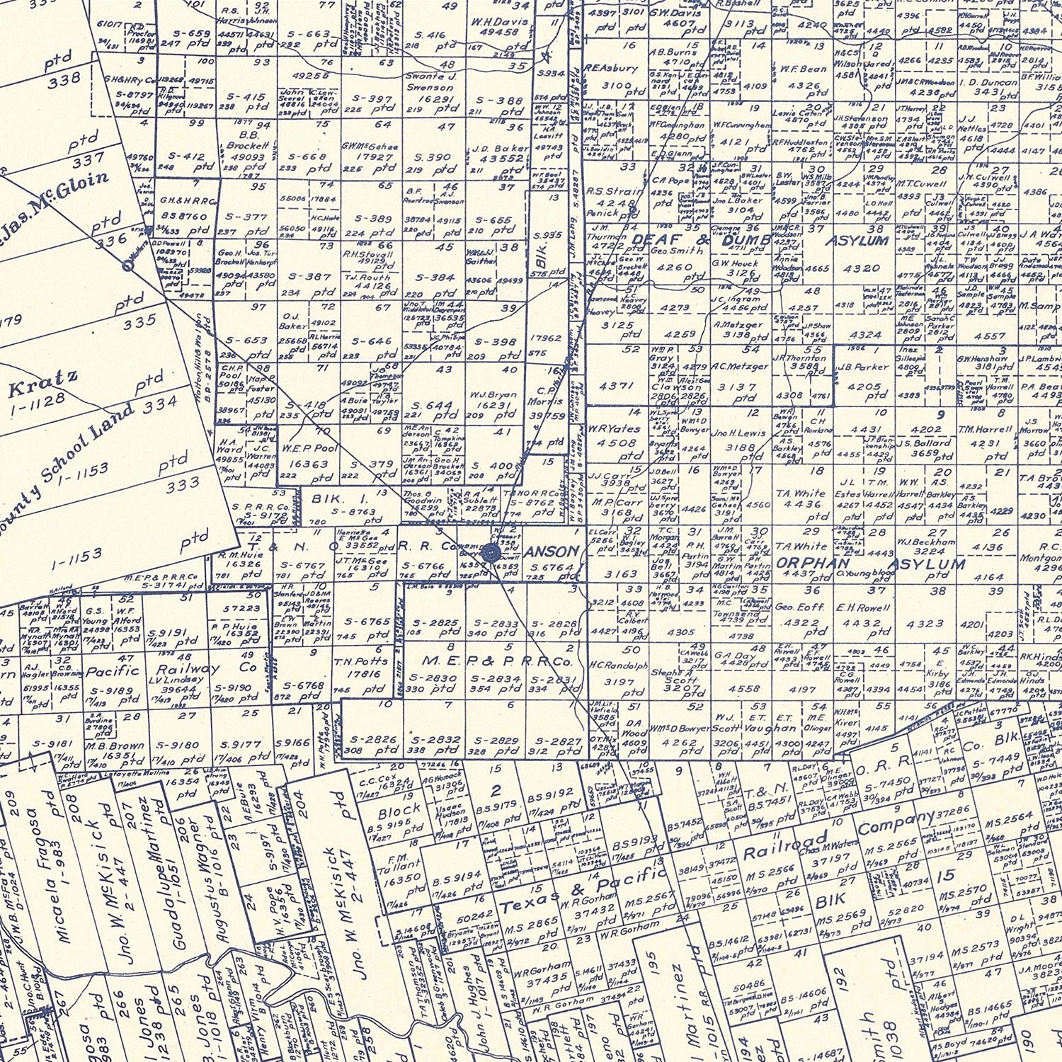 Vintage Map of Jones County, Texas 1921