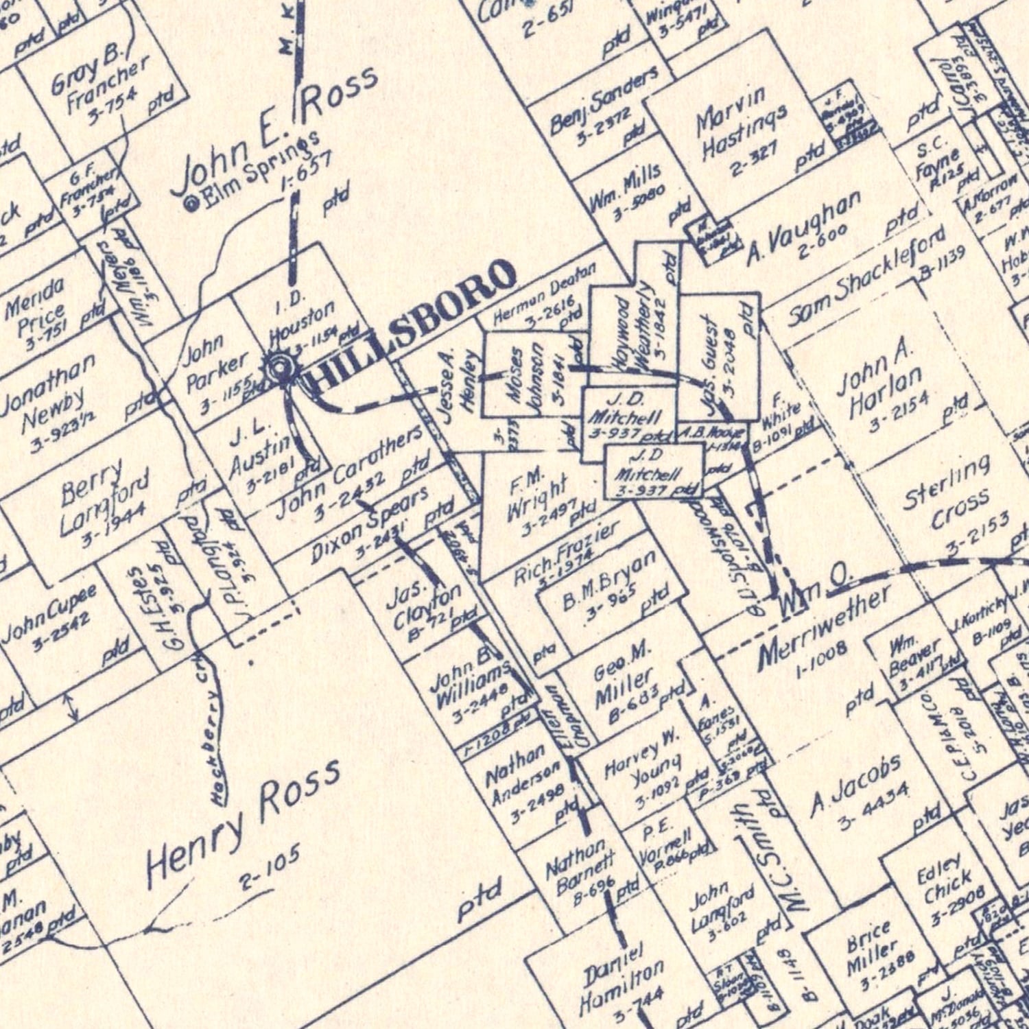 Vintage Map of Hill County, Texas 1922