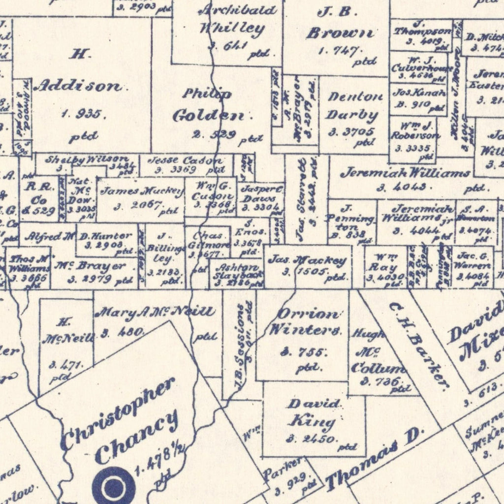 Vintage Map of Johnson County, Texas 1927