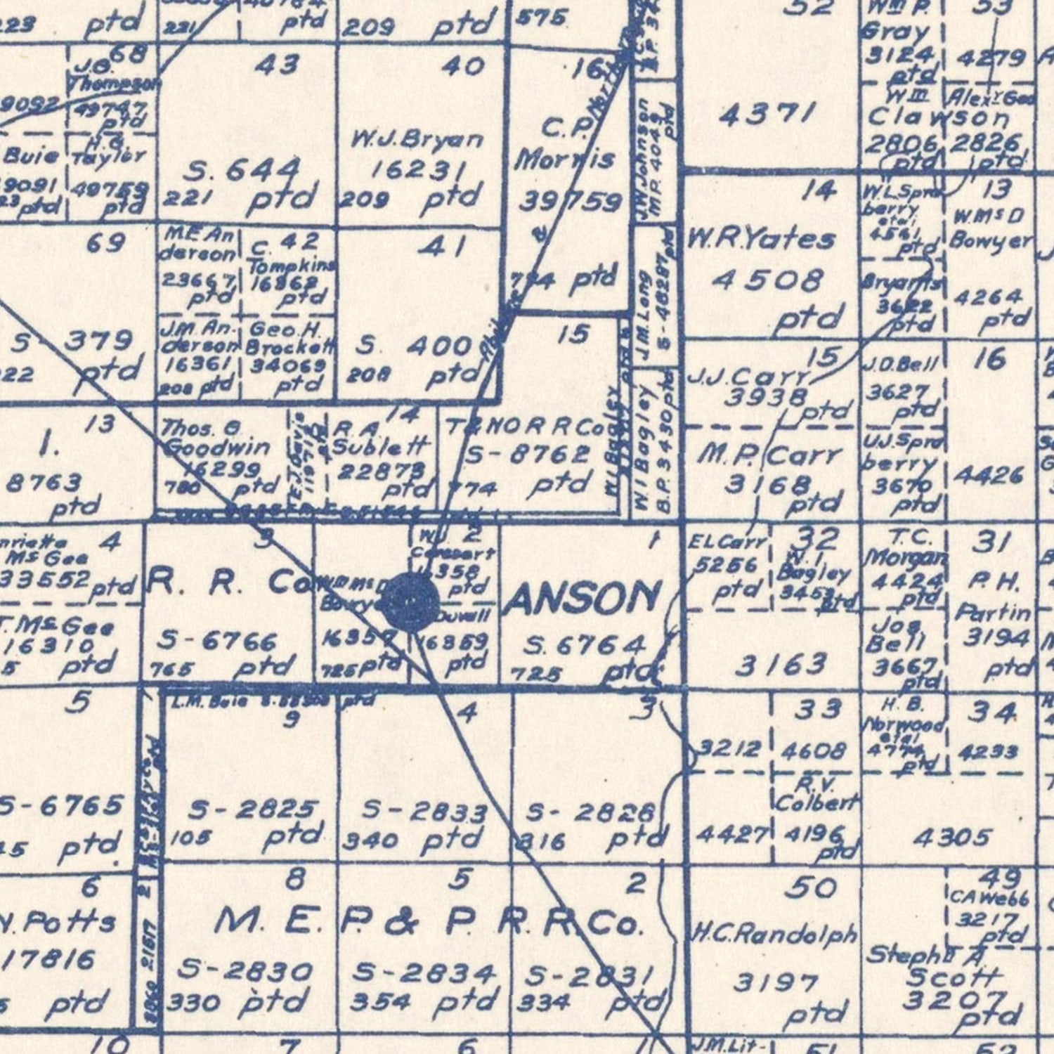 Vintage Map of Jones County, Texas 1921