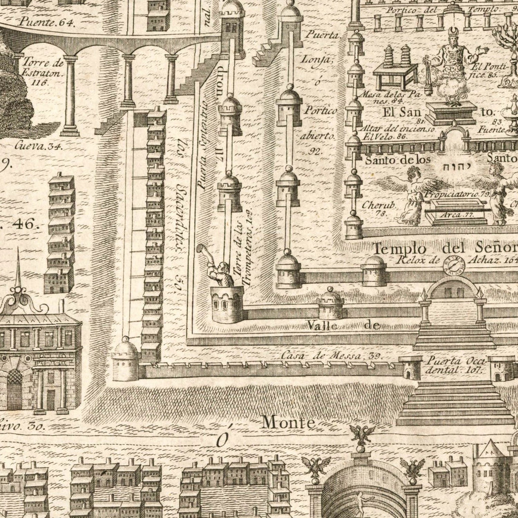 Vintage Map of Jerusalem, Israel 1800