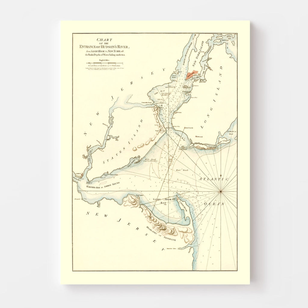 Vintage Entrance of Hudson River Map 1776