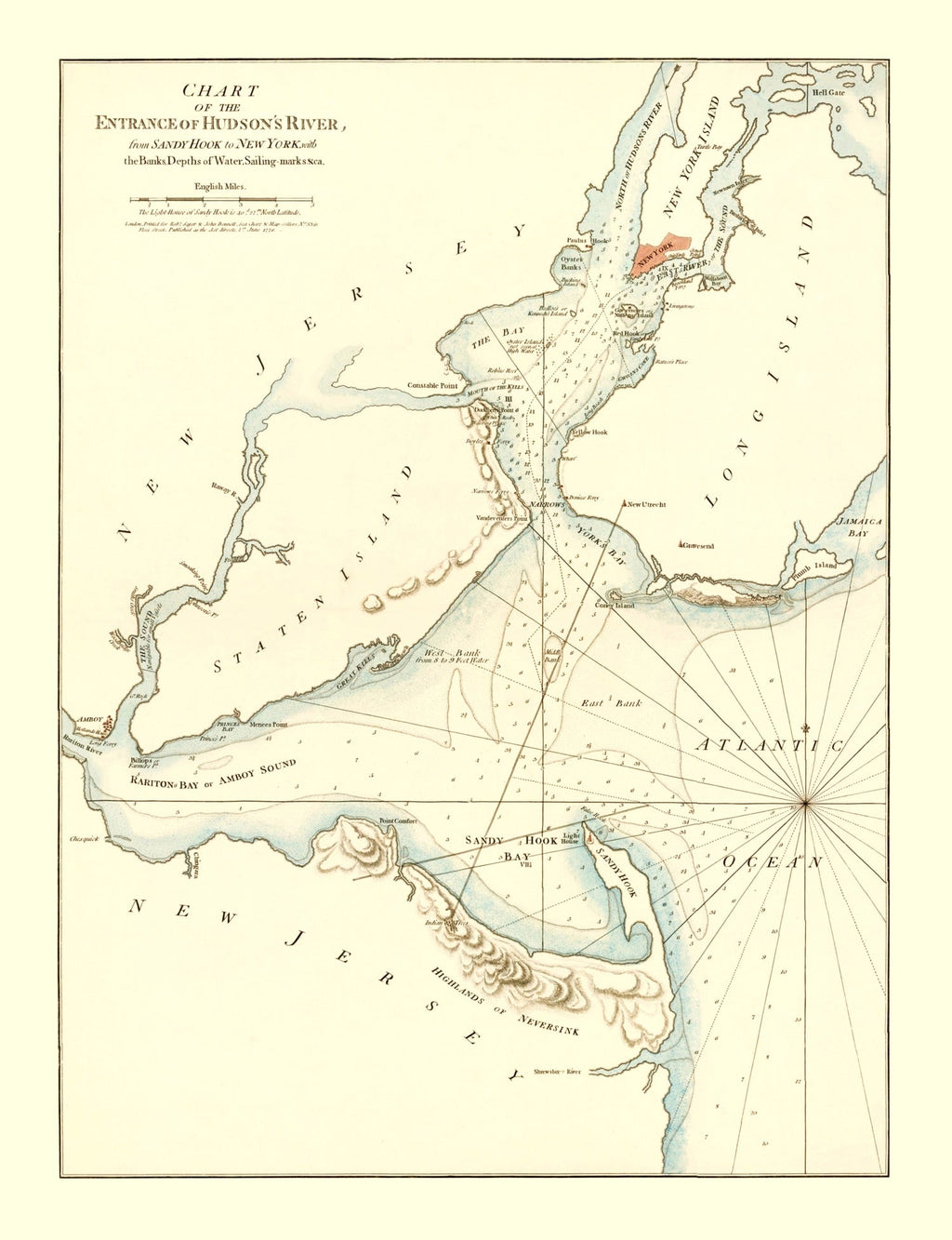 Vintage Entrance of Hudson River Map 1776
