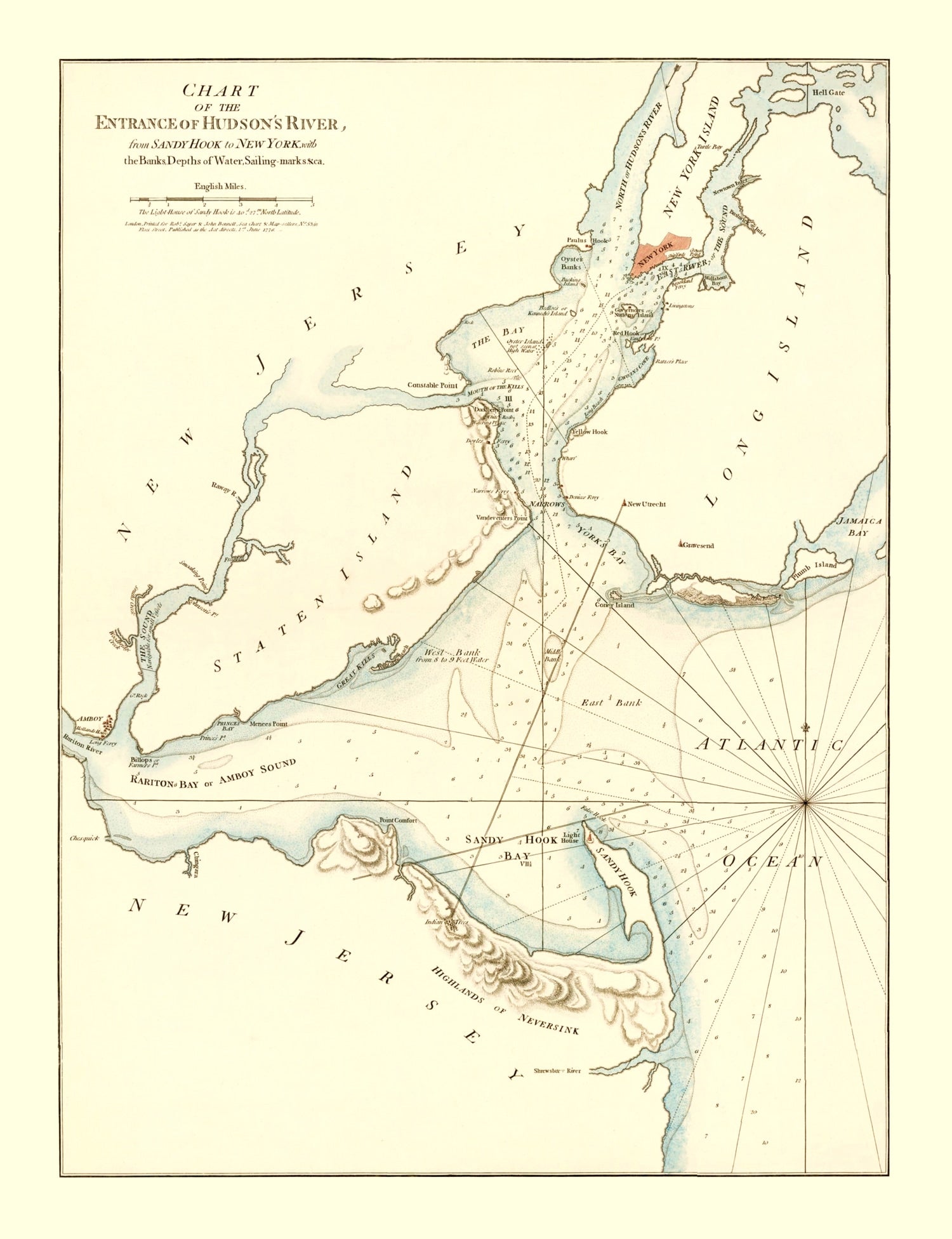 Vintage Entrance of Hudson River Map 1776