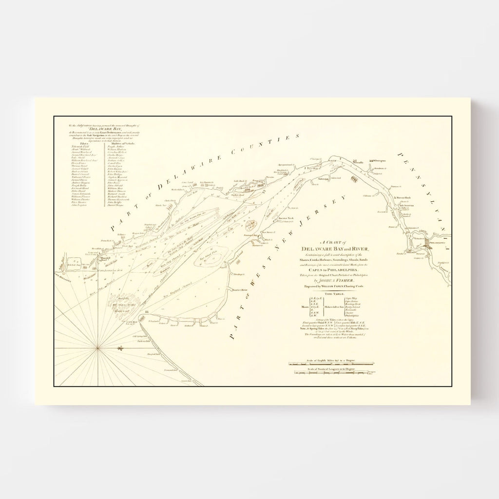 Vintage Delaware Bay & River Map 1776