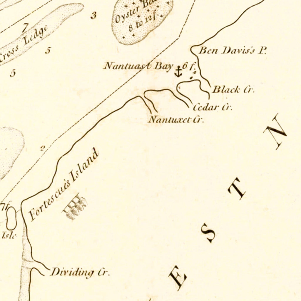 Vintage Delaware Bay & River Map 1776