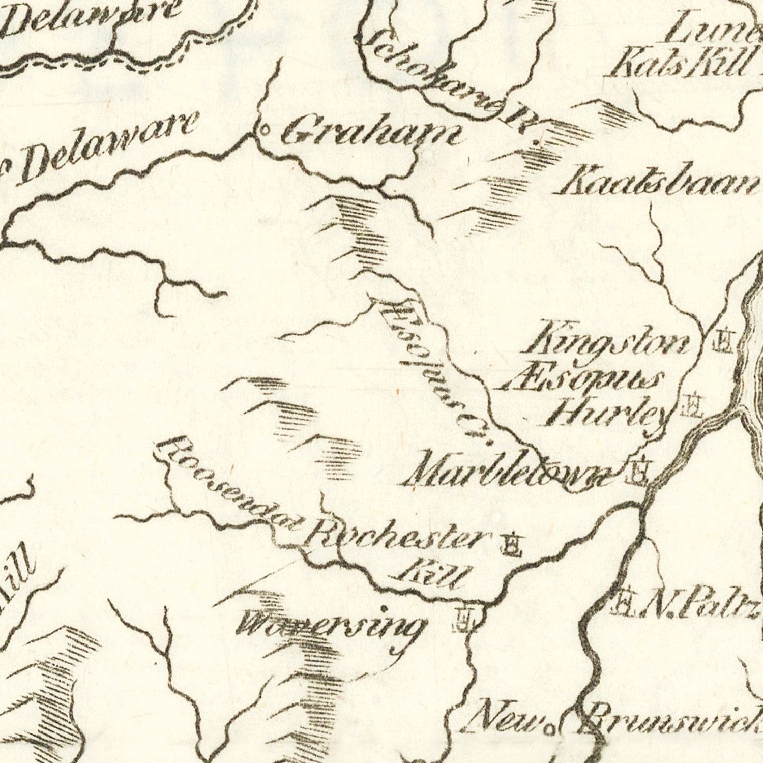 Vintage Hudson River Map 1778