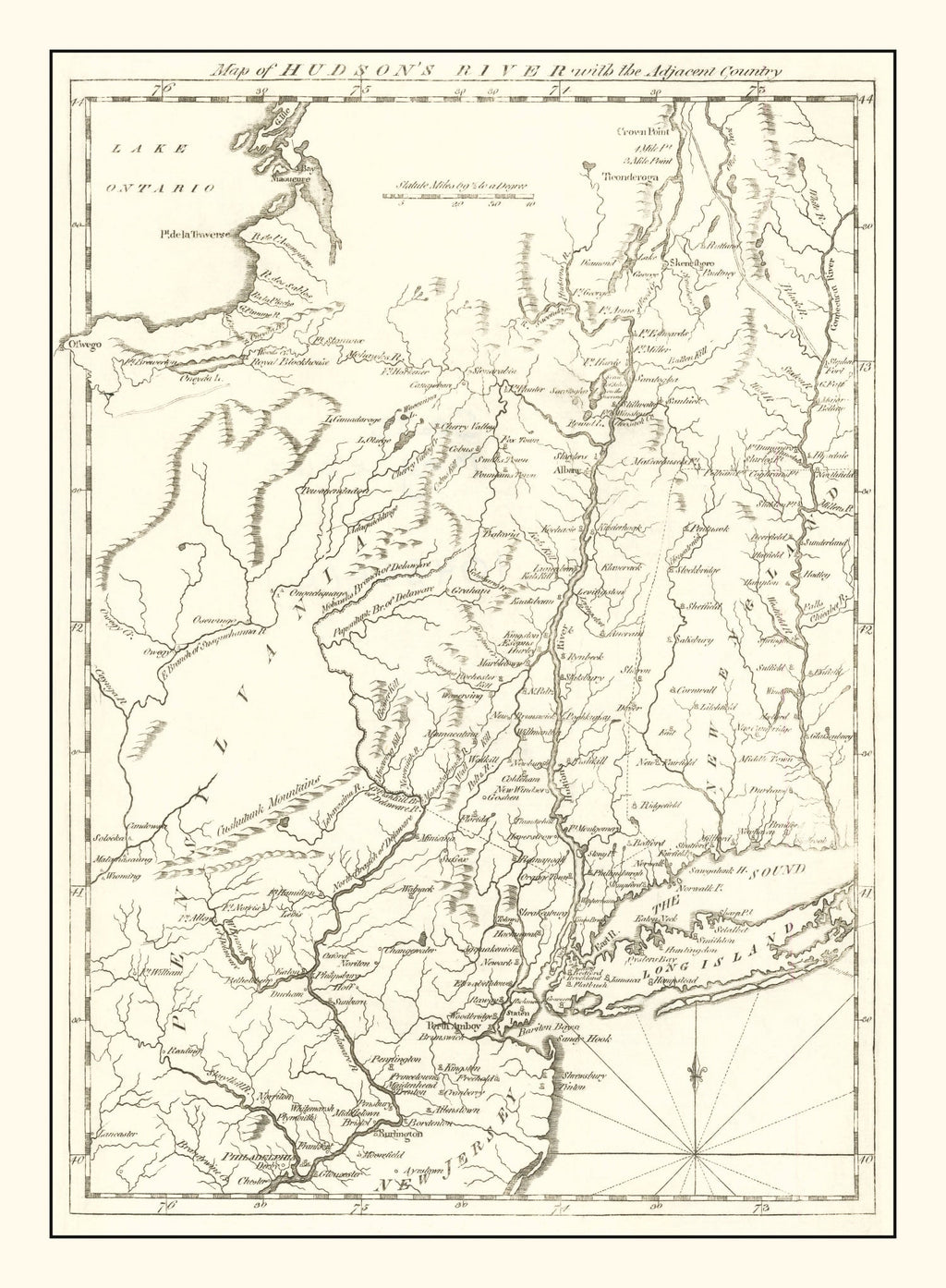 Vintage Hudson River Map 1778