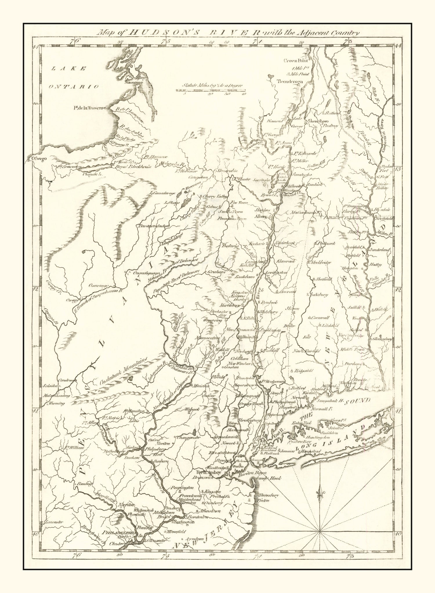 Vintage Hudson River Map 1778
