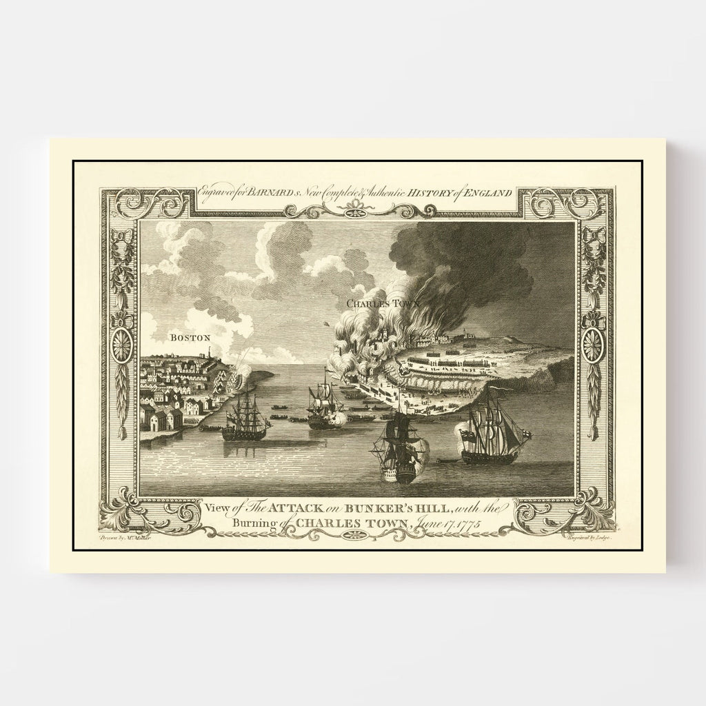 Vintage Battle of Bunker Hill Map 1775