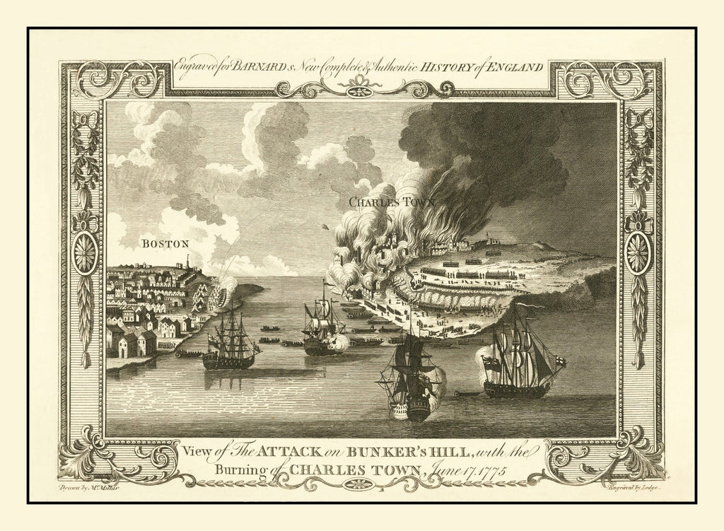 Vintage Battle of Bunker Hill Map 1775