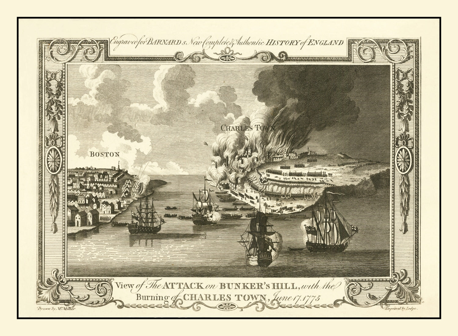 Vintage Battle of Bunker Hill Map 1775