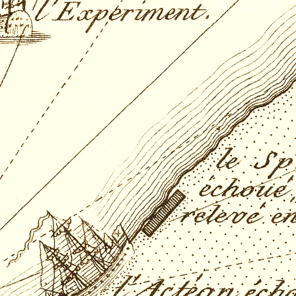 Vintage Battle of Sullivan's Island Map 1787