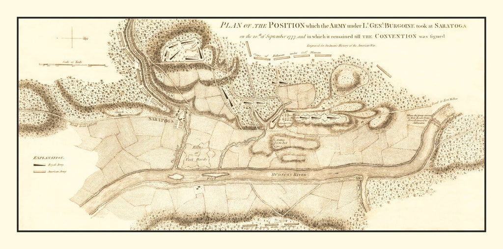 Vintage Battle of Saratoga Map 1794