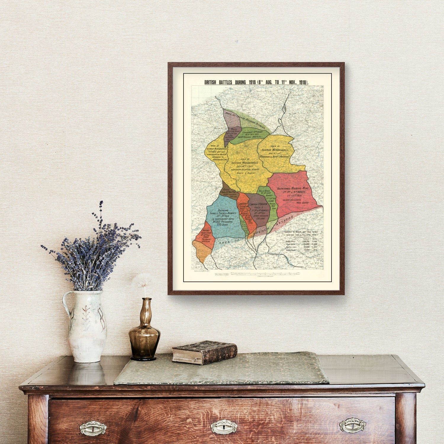 Vintage Map of British Battles During 1918